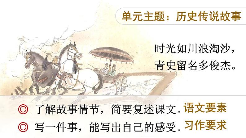 25.王戎不取道旁李(课件+教案+视频)01