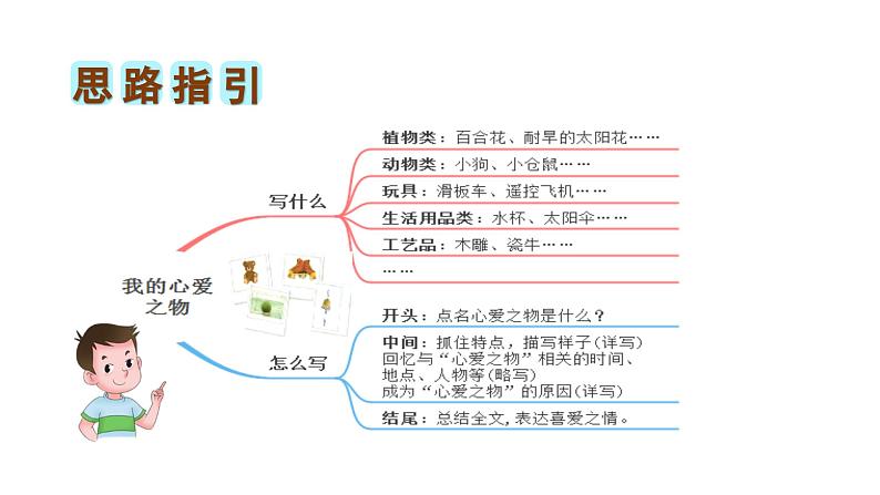 第一单元习作:我的心爱之物(课件)2023-2024学年五年级语文上册(统编版)06