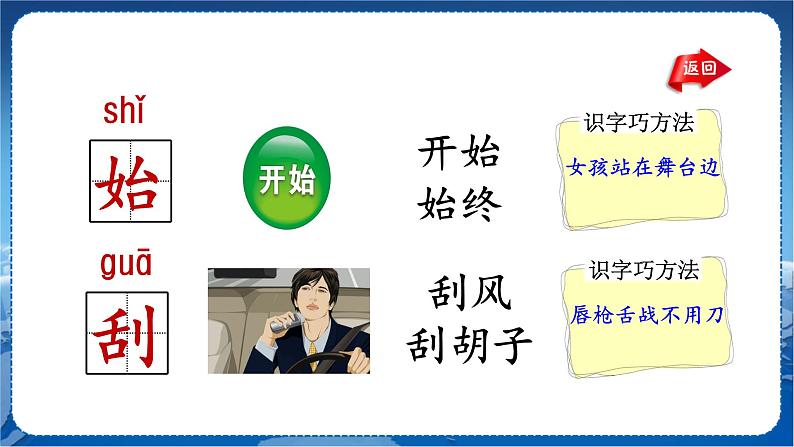人教部编语文2上 第3单元 6一封信 PPT课件+教案+练习08
