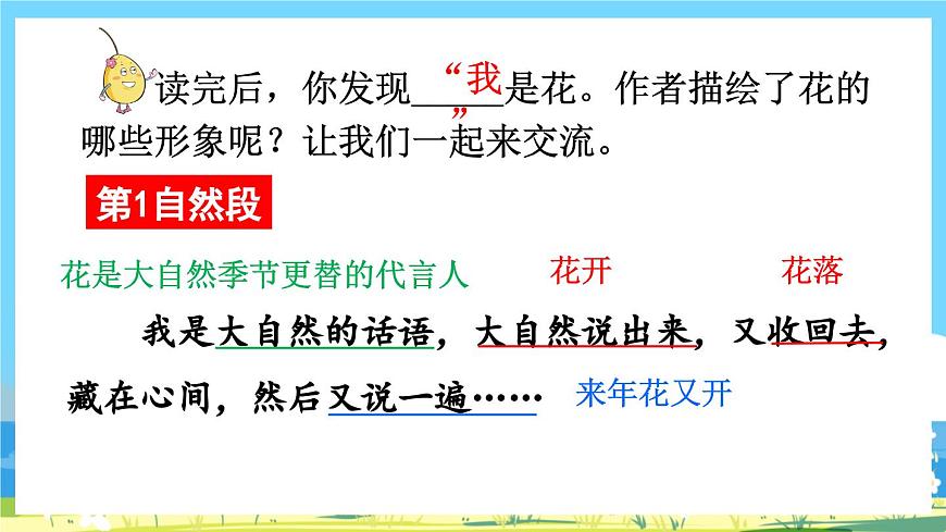 人教版六年級(jí)上冊(cè)語(yǔ)文《4 花之歌》課件第8頁(yè)