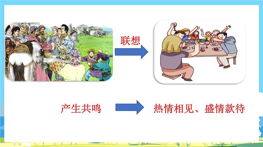 人教版六年級(jí)上冊(cè)語(yǔ)文《語(yǔ)文園地》課件第4頁(yè)