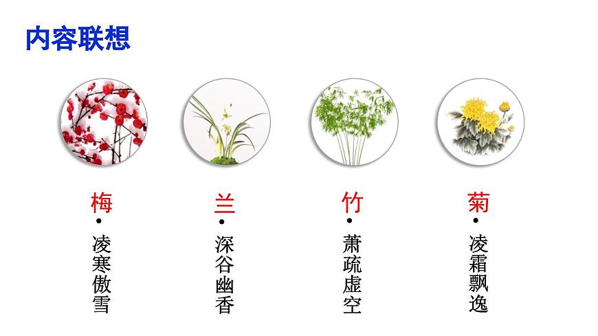 人教版六年級(jí)上冊(cè)語(yǔ)文《語(yǔ)文園地》課件第6頁(yè)