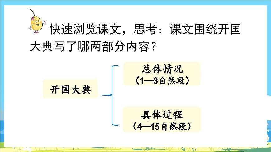 人教版六年級上冊語文《7 開國大典》課件第8頁