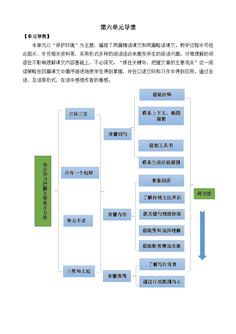 人教版六年級上冊語文《18 古詩三首 》教案第1頁