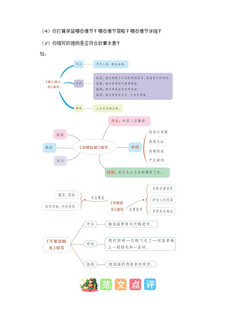 第三单元习作:缩写故事(范文点评)2023-2024学年五年级语文上册(统编版)第2页