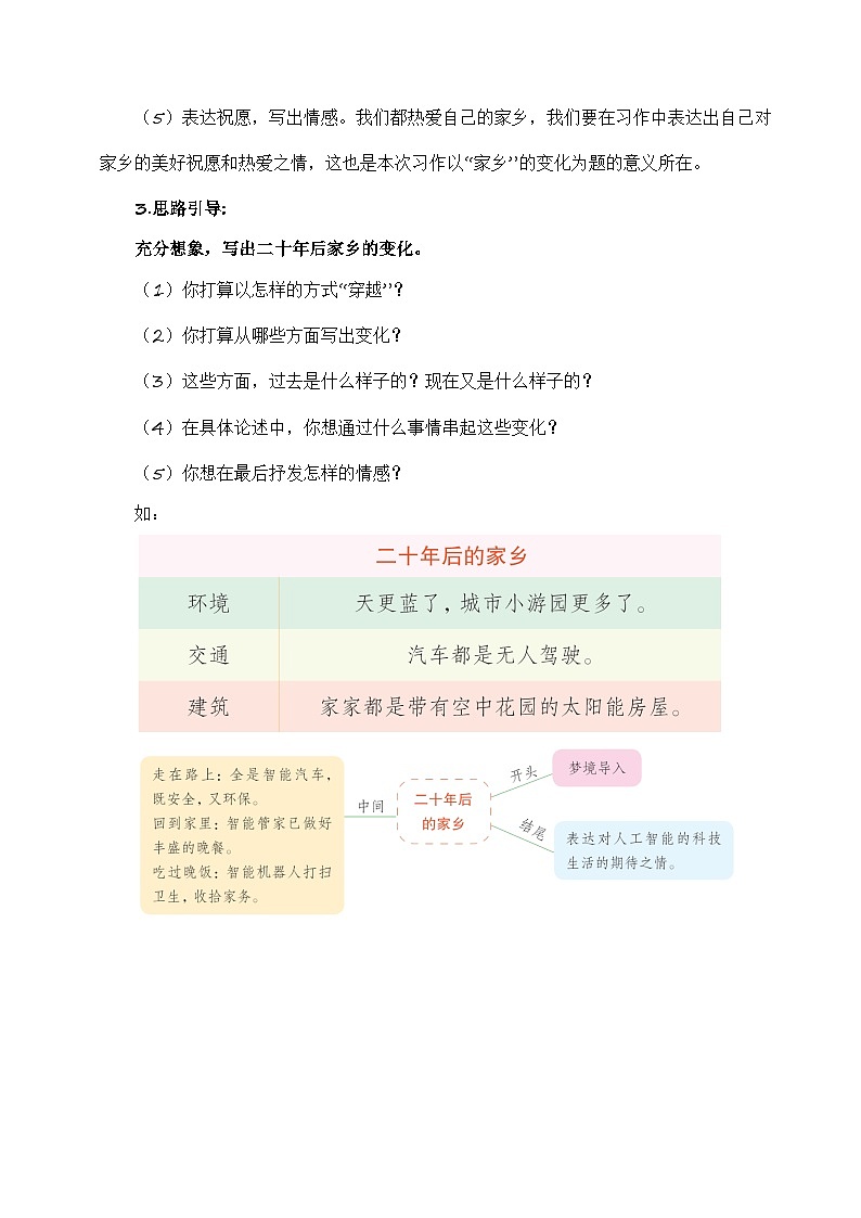 第四单元习作:二十年后的家乡(范文点评)2023-2024学年五年级语文上册(统编版)第2页