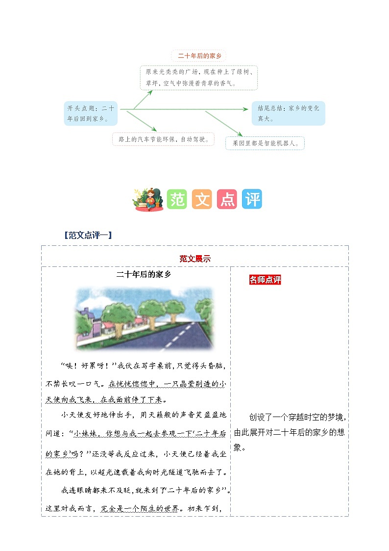 第四单元习作:二十年后的家乡(范文点评)2023-2024学年五年级语文上册(统编版)第3页
