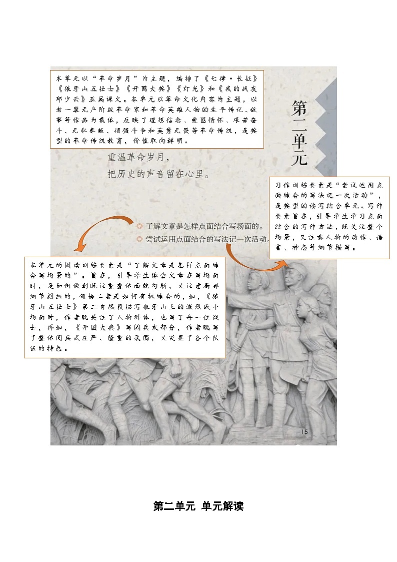 部编版语文六年级上册 第二单元(单元解读)01