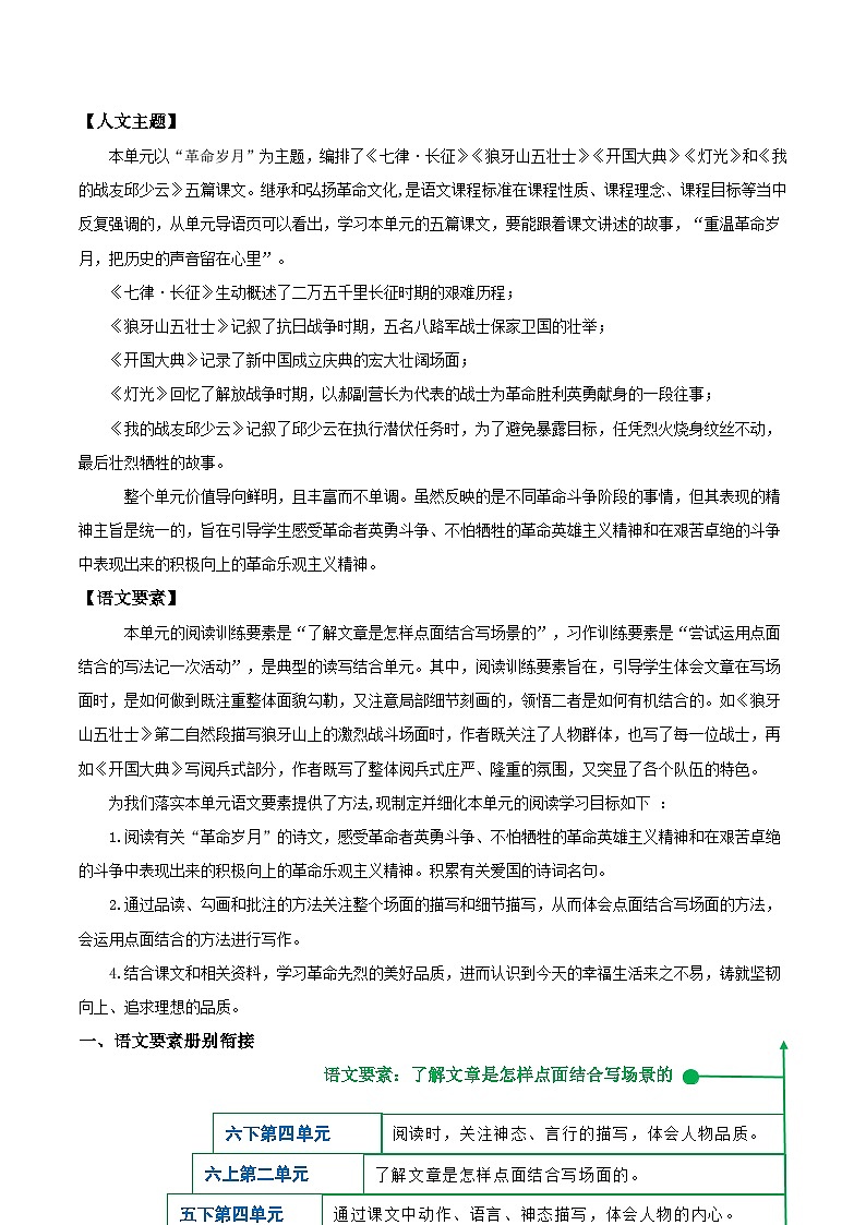 部编版语文六年级上册 第二单元(单元解读)02