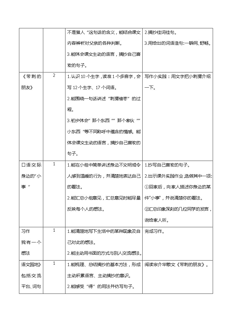 【單元教案】部編版語文三年級(jí)上冊(cè)--第七單元整體教學(xué)設(shè)計(jì)第3頁