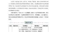 新人教版小学六年级语文上册第一单元教案