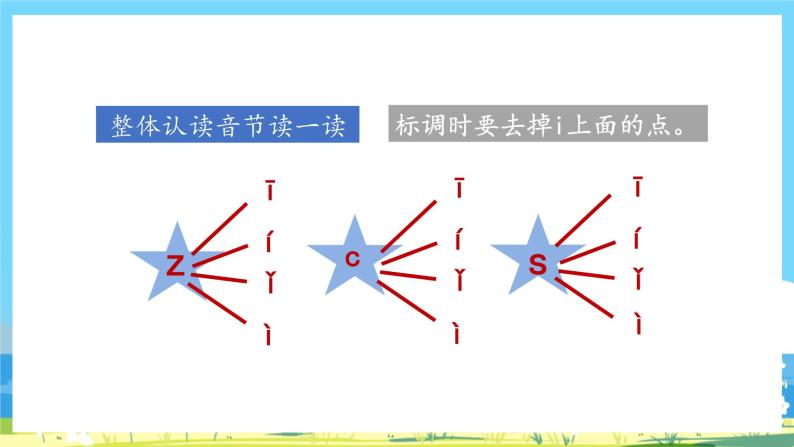 人教部编版一年级上 7.《zcs》第二课时课件03