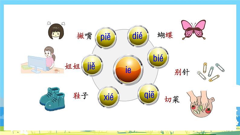 人教部编版一年级上 11 《ie üe er》第二课时课件02