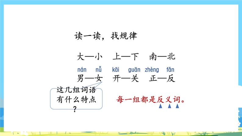 人教部编版一年级上 《语文园地四》课件PPT02