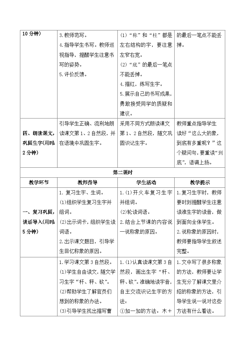 人教部编版语文二上 4《曹冲称象》导学案03