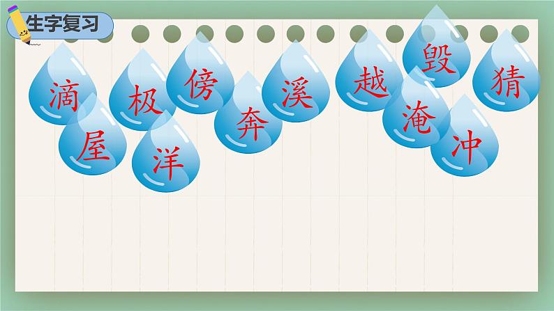 部编版二年级上册 2.我是什么(第二课时)课件第2页