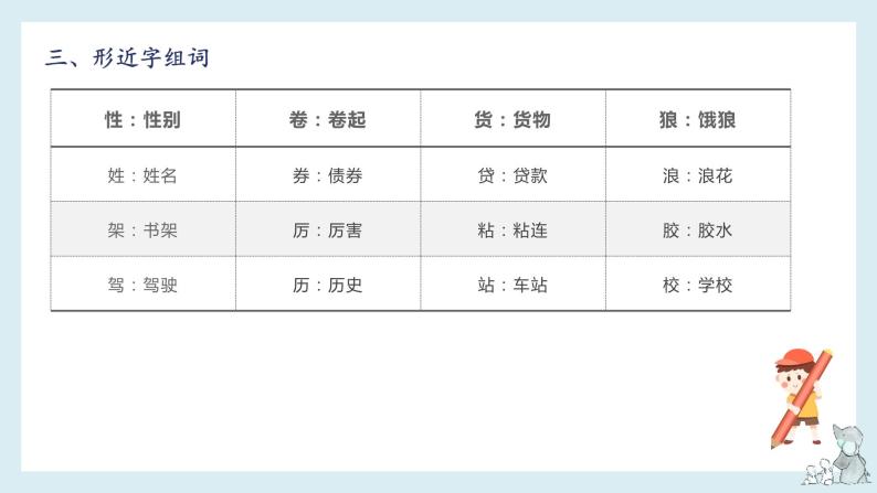 【单元复习】部编版语文三年级下册-第八单元知识梳理（课件）06