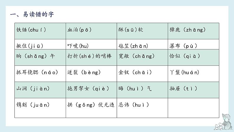 【单元复习】部编版语文五年级下册-第二单元知识梳理(课件)04
