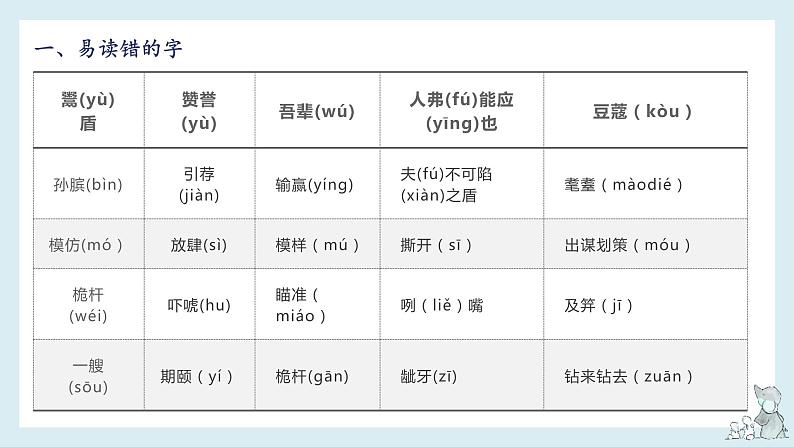 【单元复习】部编版语文五年级下册-第六单元知识梳理(课件)03