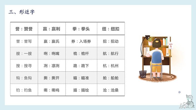 【单元复习】部编版语文五年级下册-第六单元知识梳理(课件)05