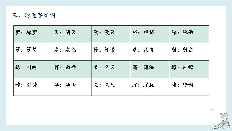 【单元复习】部编版语文四年级下册-第三单元知识梳理(课件)06
