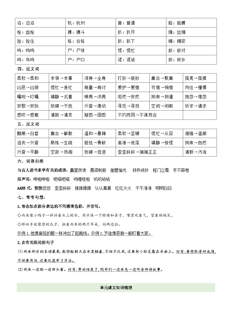 【单元复习】部编版语文四年级下册-第六单元复习讲义（讲义+检测）02