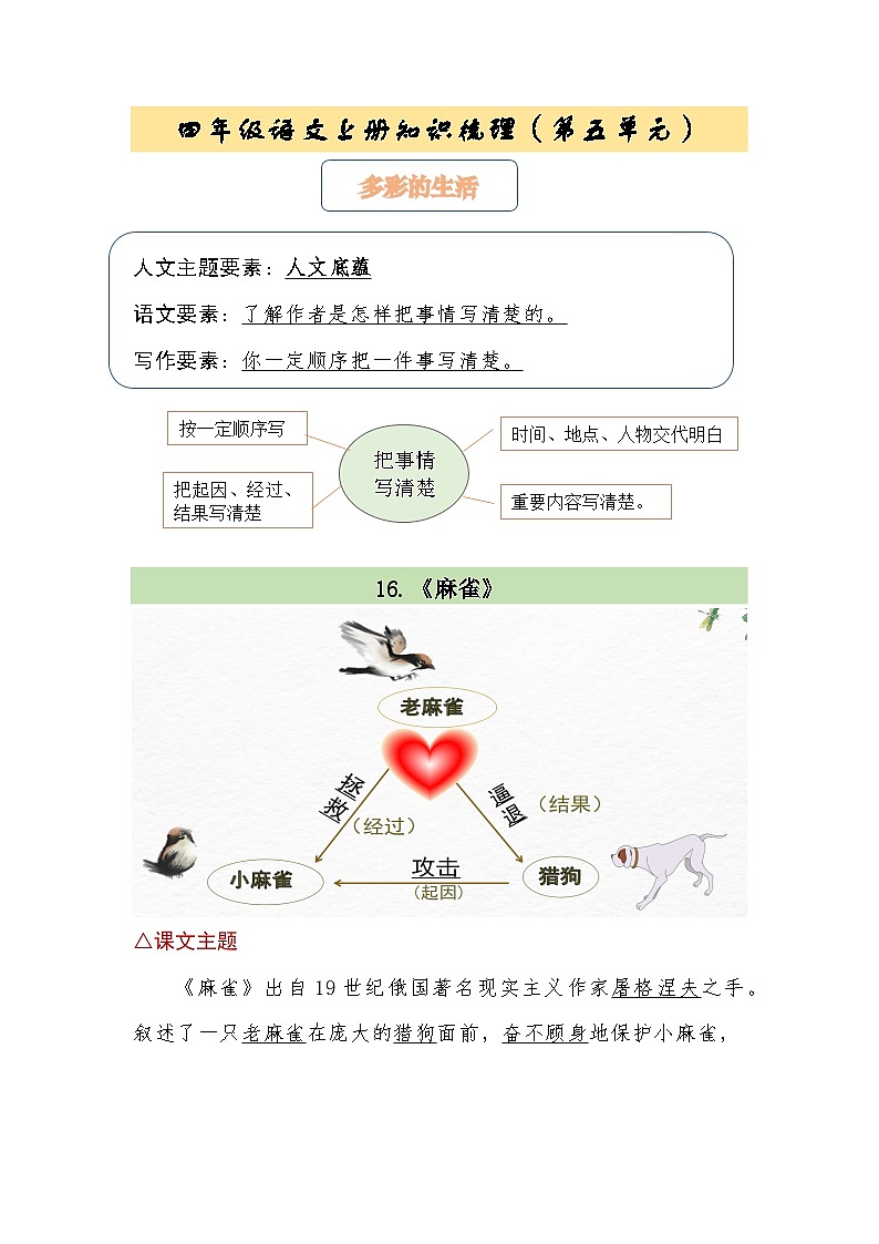【单元复习讲义】部编版语文四年级上册-第五单元复习讲义(知识梳理+检测)第1页