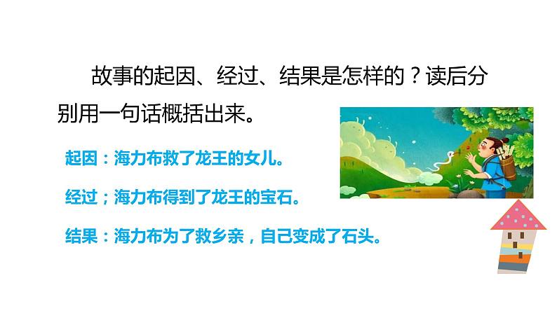 9猎人海力布(课件)人教部编版五年级上册语文第8页