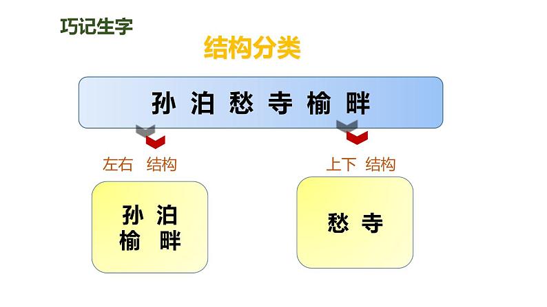 21古诗词三首人教(课件)人教部编版五年级上册语文05