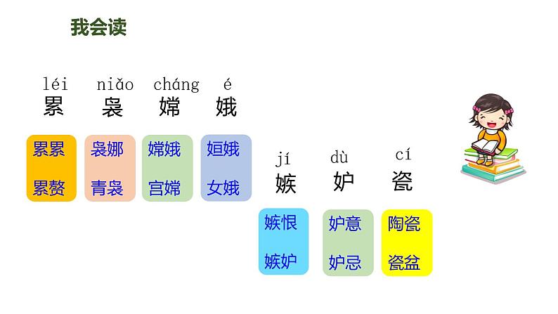 24月迹 (课件)人教部编版五年级上册语文第3页