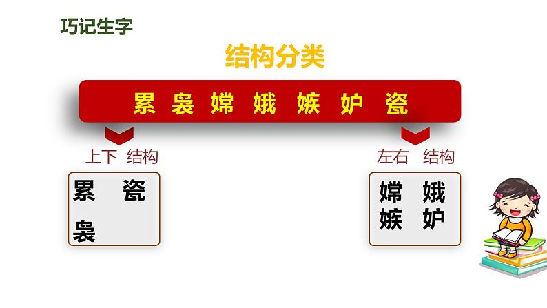 24月迹 (课件)人教部编版五年级上册语文第5页