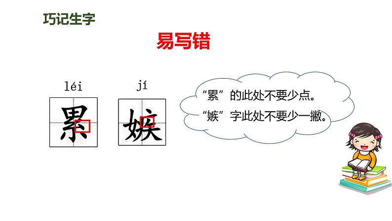 24月迹 (课件)人教部编版五年级上册语文第6页