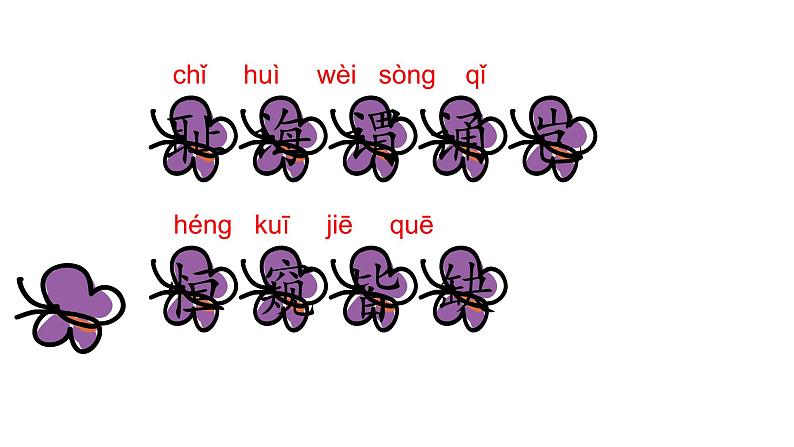 25古人谈读书(课件)人教部编版五年级上册语文03