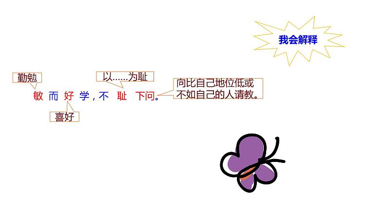 25古人谈读书(课件)人教部编版五年级上册语文06