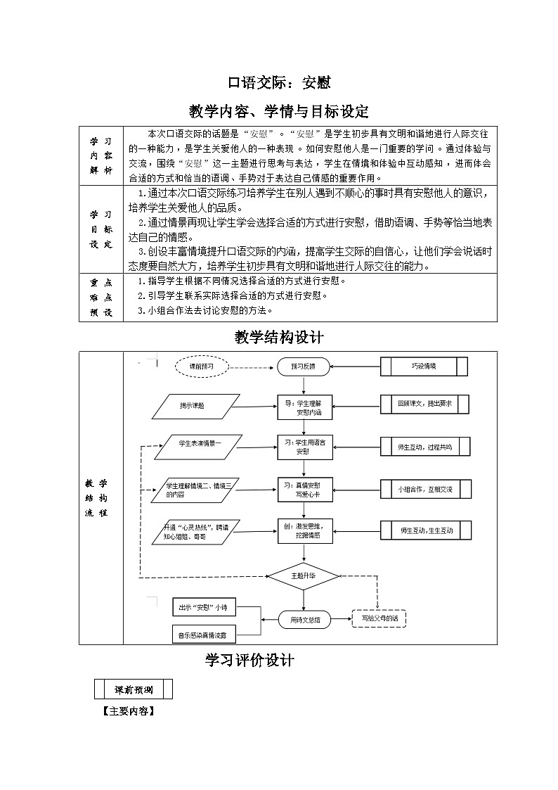 人教统编版(五四制)小学语文 四年级上册 第六单元 口语交际:安慰 教案+学习评价设计+教学反思第1页