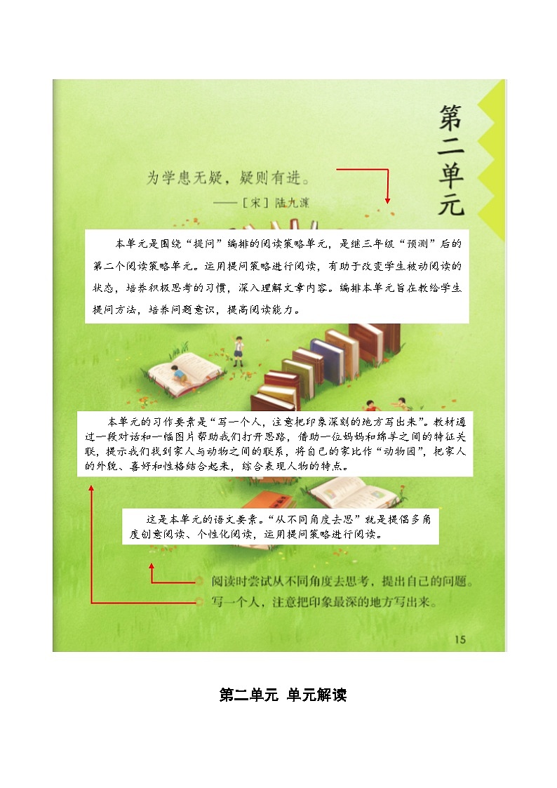 部编版语文四年级上册 第二单元 单元解读01