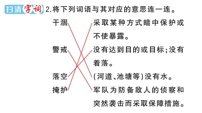 小学语文部编版六年级上册第9课《我的战友邱少云》作业课件（2023秋）03