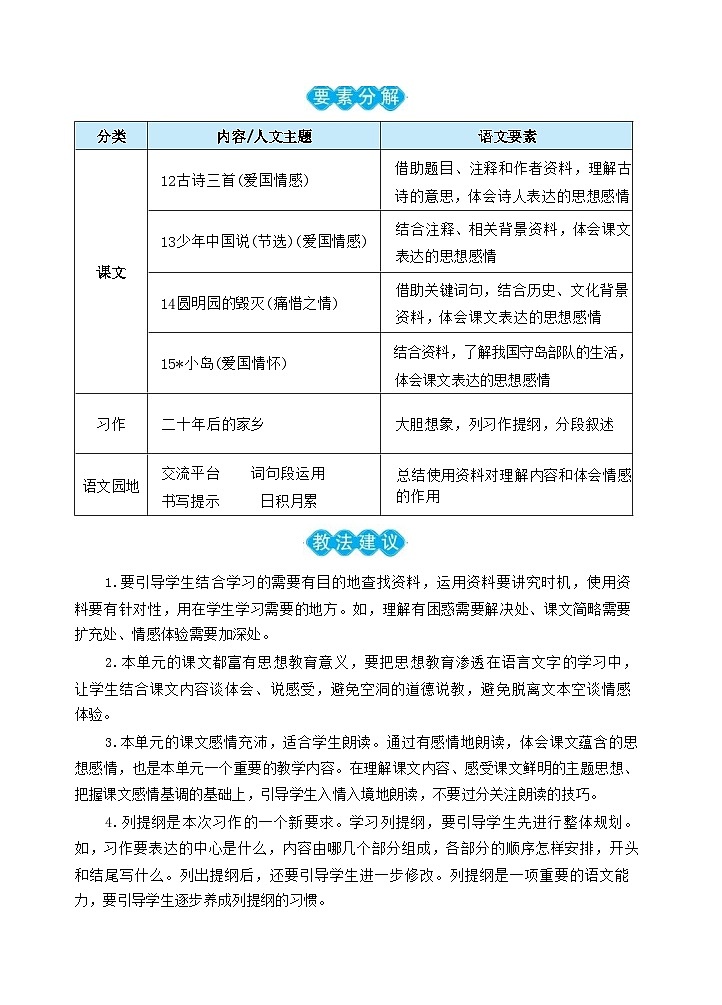 12 古诗三首(教案)02