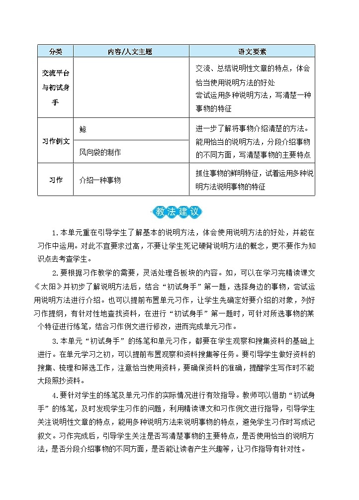 16 太阳(教案)02