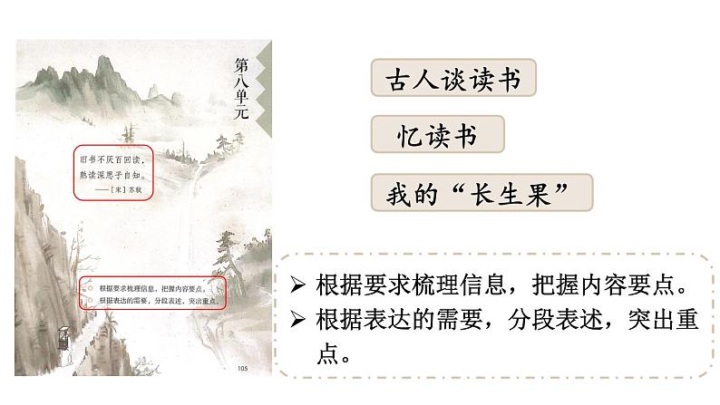 小学语文部编版五年级上册第25课《古人谈读书》课件(2023秋新课标版)第2页