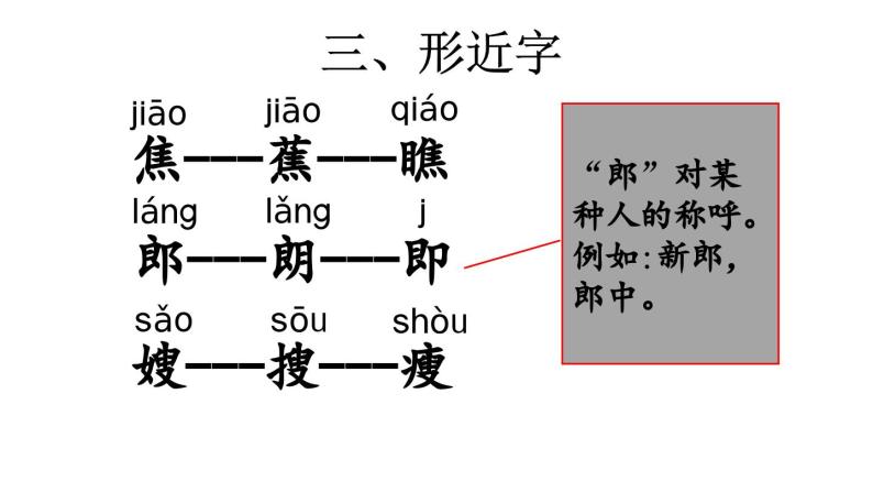 小学语文部编版五年级上册第三单元复习课件（2023秋新课标版）06