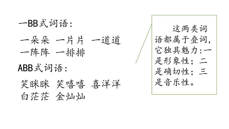 小学语文部编版五年级上册期末词语复习课件(2023秋新课标版)03
