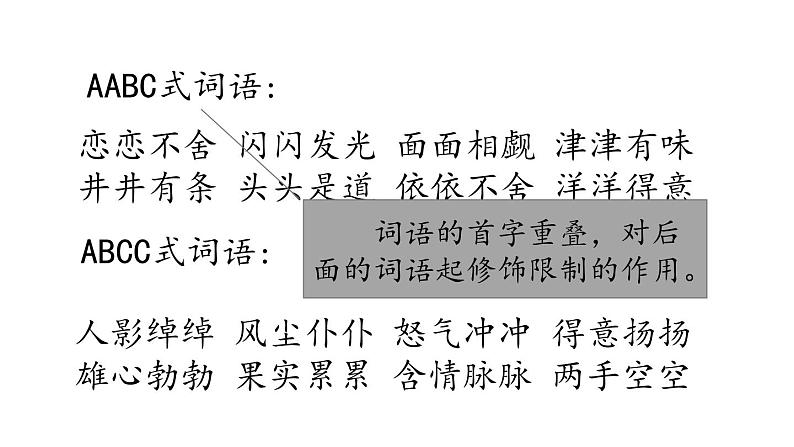 小学语文部编版五年级上册期末词语复习课件(2023秋新课标版)04