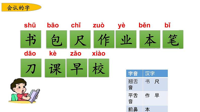 小学语文部编版一年级上册第五单元复习课件(2023秋新课标版)第5页