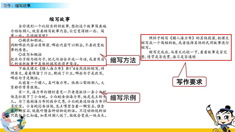人教版五年级语文上册 第三单元习作:缩写故事课件PPT第7页
