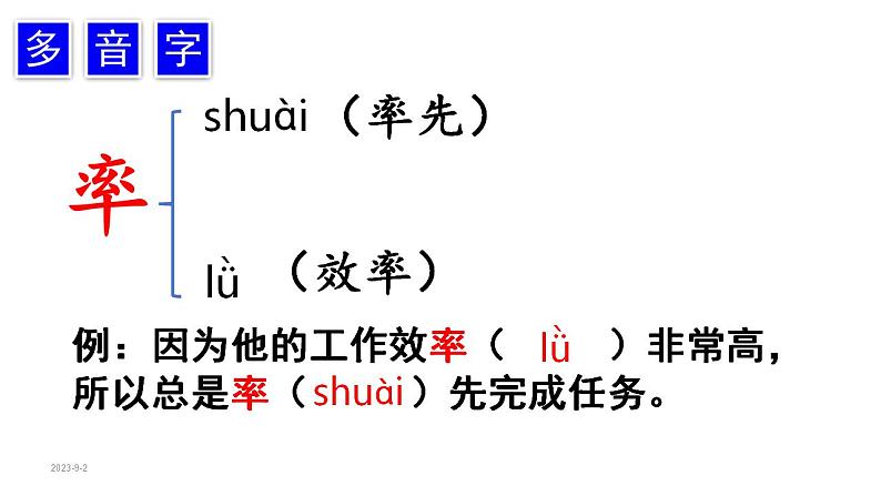 7.开国大典(课件) 六年级上册语文 2023-2024学年第一学期人教部编版第6页