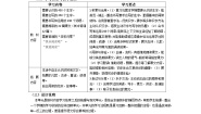 【大单元教案】2023秋季部编版 小学语文 二年级上册 第九单元 我们的故事节 （教学设计）