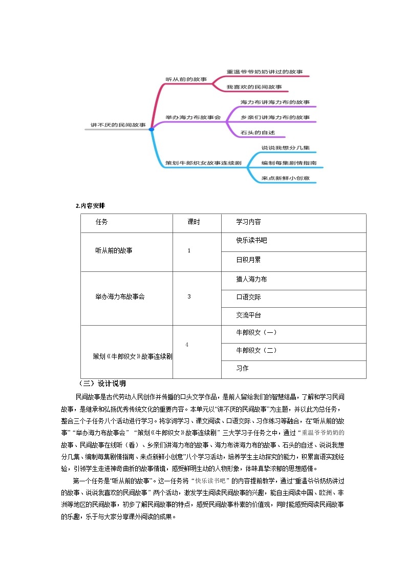 【大单元教案】 部编版 小学语文 五年级上册 第三单元 讲不厌的民间故事 （教学设计）03