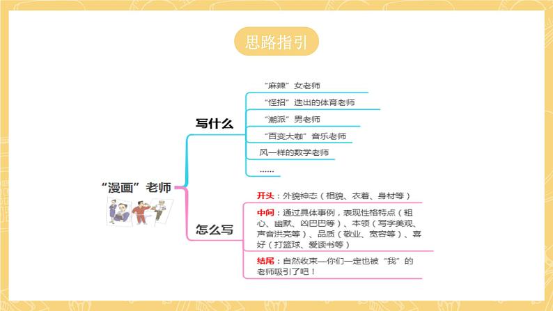 统编版语文五年级上册 第2单元 习作:“漫画”老师 课件08