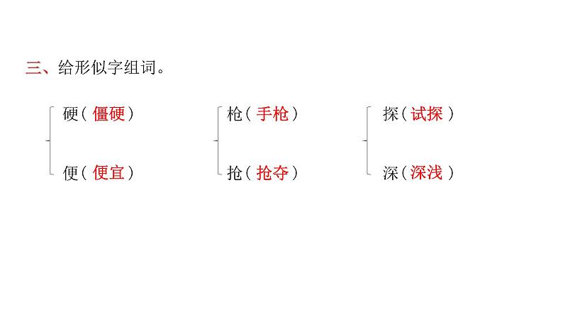人教版小学语文四年级上册第二单元5一个豆荚里的五粒豆课件第5页